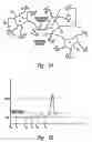 Fig. 02 - Methods and systems for establishing neural stimulation parameters and providing neural stimulation