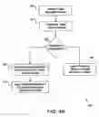 Fig. 08 - Methods and systems for establishing neural stimulation parameters and providing neural stimulation