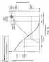 Fig. 07 - Composite Vascular Prosthesis