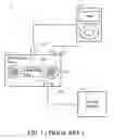Fig. 02 - Sound playing system