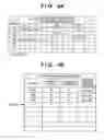 Fig. 06 - Work transfer system, route setting method, and route setting program