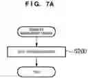 Fig. 08 - Work transfer system, route setting method, and route setting program