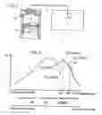 Fig. 02 - Method and device for optimizing combustion of diesel fuels with different cetane numbers in a diesel internal combustion engine