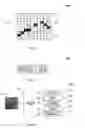 Fig. 12 - SYSTEM, METHOD AND COMPUTER PROGRAM PRODUCT FOR PROVIDING HEALTH CARE SERVICES PERFORMANCE ANALYTICS