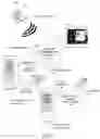 Fig. 02 - Acquisition of online auction items through a global positioning system