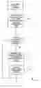 Fig. 01 - APPARATUS AND METHODS FOR FACILITATING CARBON CREDITS