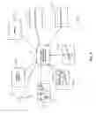 Fig. 03 - APPARATUS AND METHODS FOR FACILITATING CARBON CREDITS