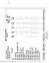 Fig. 08 - Self-modification of a mainframe-based business rules engine construction tool
