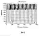 Fig. 08 - System and method for cortical simulation
