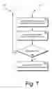 Fig. 08 - Object detection and recognition with bayesian boosting