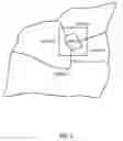 Fig. 03 - Customized geographical location indexing