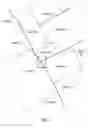 Fig. 05 - Customized geographical location indexing