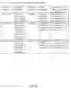 Fig. 10 - Customized geographical location indexing