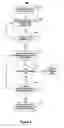 Fig. 04 - Semantic matching using predicate-argument structure