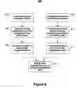 Fig. 07 - Semantic matching using predicate-argument structure