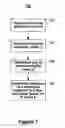 Fig. 08 - Semantic matching using predicate-argument structure