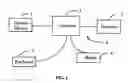 Fig. 02 - SYSTEM AND METHOD FOR PLAYING MULTIMEDIA FILES AT A WORKSTATION IN A PRODUCTION LINE