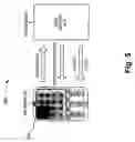 Fig. 06 - Web feeds over SIP