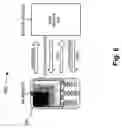 Fig. 07 - Web feeds over SIP