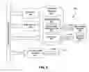 Fig. 09 - Thin terminal computer architecture utilizing roaming keyboard files