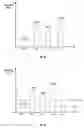 Fig. 07 - Slow-dynamic load balancing system and computer-readable medium
