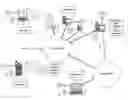 Fig. 01 - System and method for interruption management