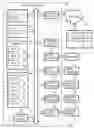 Fig. 02 - Network accessible media object index