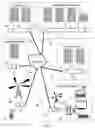 Fig. 03 - Network accessible media object index