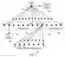 Fig. 05 - Network accessible media object index
