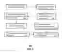 Fig. 06 - SYSTEM FOR SELECTING A NETWORK ELEMENT