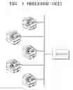 Fig. 02 - Method and device to set device configurations