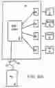 Fig. 09 - Memory Card Reader to Provide Access to Multiple Memory Card Types