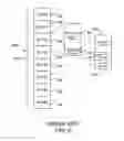 Fig. 03 - Providing and utilizing high performance block storage metadata