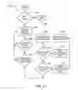 Fig. 12 - Providing and utilizing high performance block storage metadata