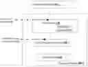Fig. 01 - Identity-based flash management