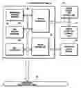 Fig. 01 - Portable Data Transfer and Mass Storage Device for Removable Memory Modules