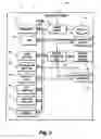 Fig. 03 - Portable Data Transfer and Mass Storage Device for Removable Memory Modules