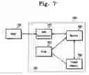 Fig. 06 - Hard disk drive with reduced power consumption, related data processing apparatus, and I/O method