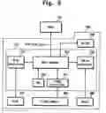 Fig. 07 - Hard disk drive with reduced power consumption, related data processing apparatus, and I/O method