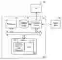 Fig. 01 - Cache management