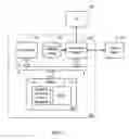 Fig. 02 - Cache management