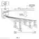 Fig. 04 - Cache management