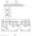 Fig. 05 - Cache management