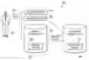 Fig. 01 - COPYING DATA ONTO A SECONDARY STORAGE DEVICE