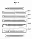 Fig. 06 - Data update history storage apparatus and data update history storage method