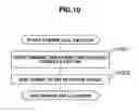 Fig. 10 - Data update history storage apparatus and data update history storage method