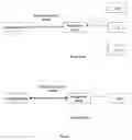 Fig. 02 - MANAGEMENT NETWORK SECURITY FRAMEWORK AND ITS INFORMATION PROCESSING METHOD