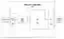 Fig. 01 - Method and system for improving PCI-E L1 ASPM exit latency