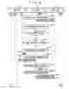 Fig. 06 - COMMUNICATION DEVICE AND COMMUNICATION METHOD
