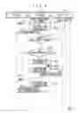 Fig. 08 - COMMUNICATION DEVICE AND COMMUNICATION METHOD